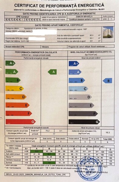 Dristor, metrou, 4 camere, stradal, 4/10, decomandat, bloc 1987